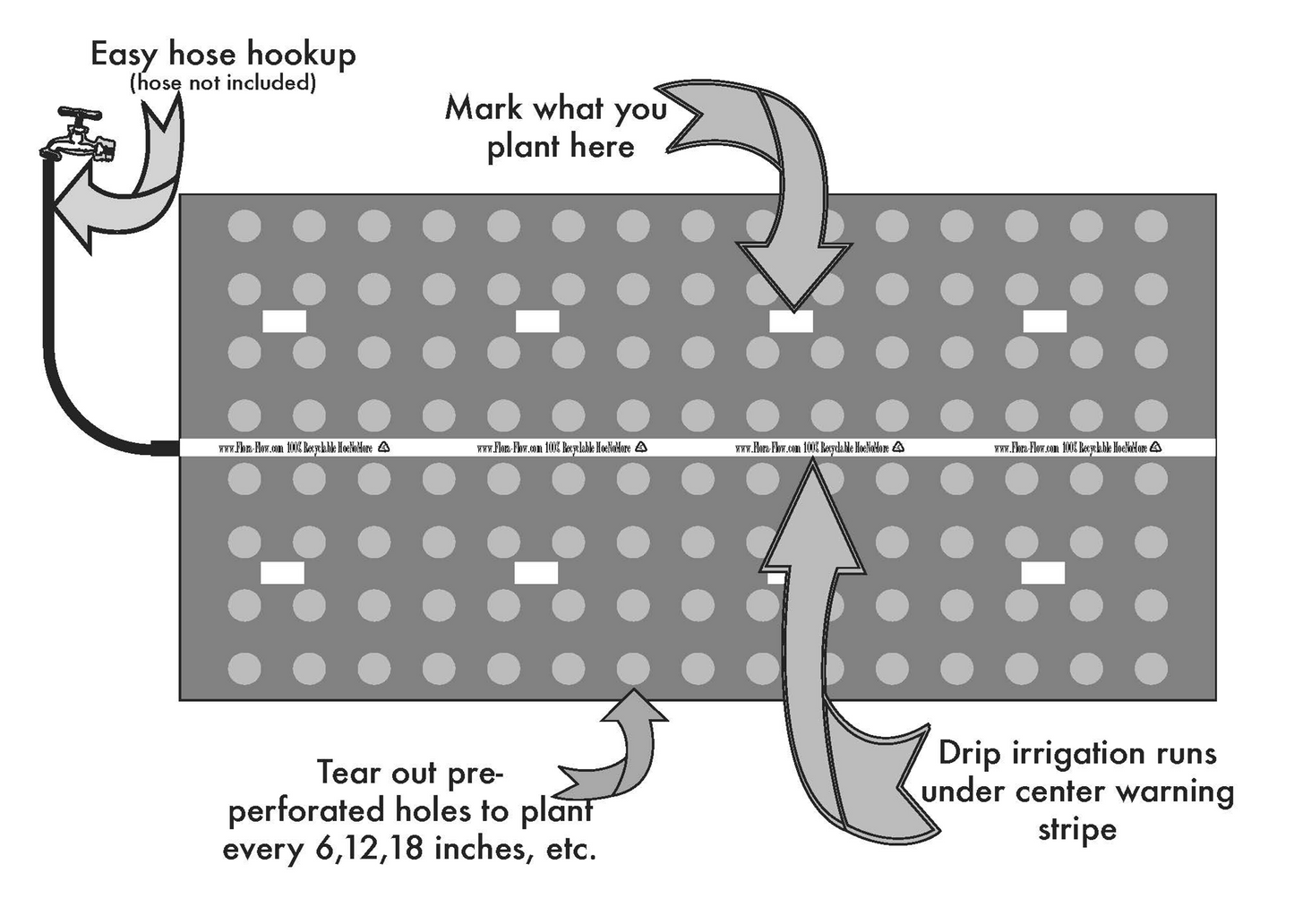 Flora Flow All-in-One Mat 8ft Black Mulch
